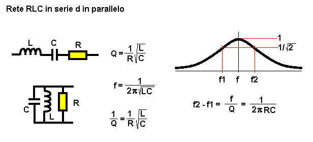 Q_RLC_Serie_parallelo.bmp